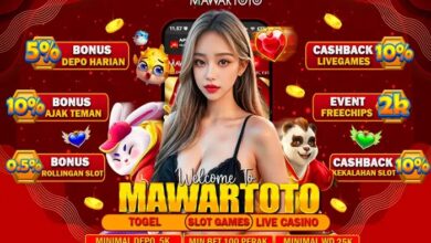 mawartoto slot