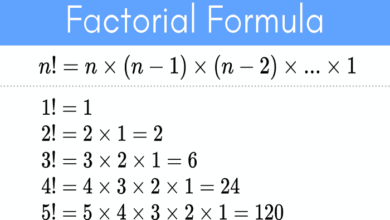 what is the factorial of 100